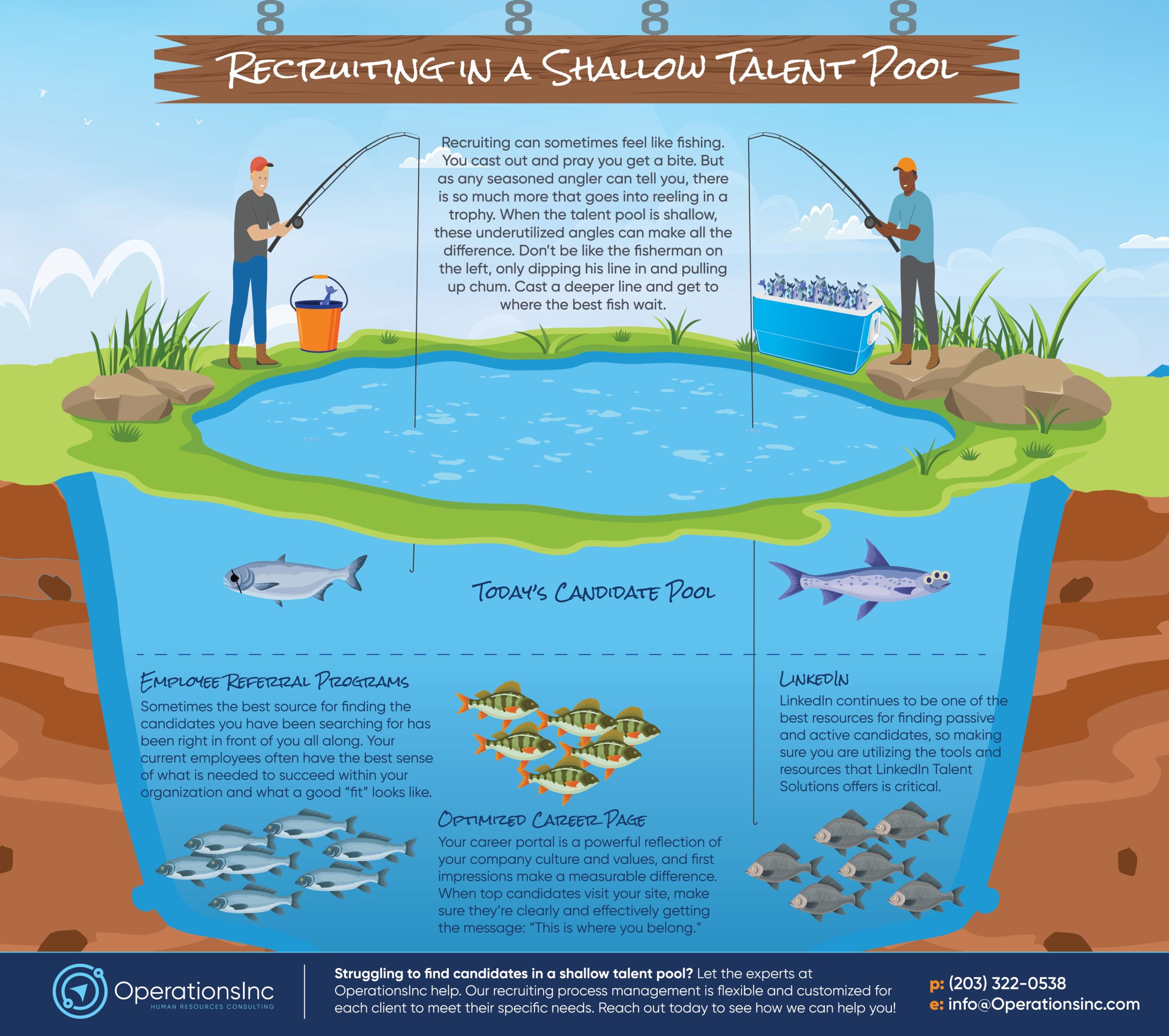 Recruiting in a Shallow Talent Pool - Infographic